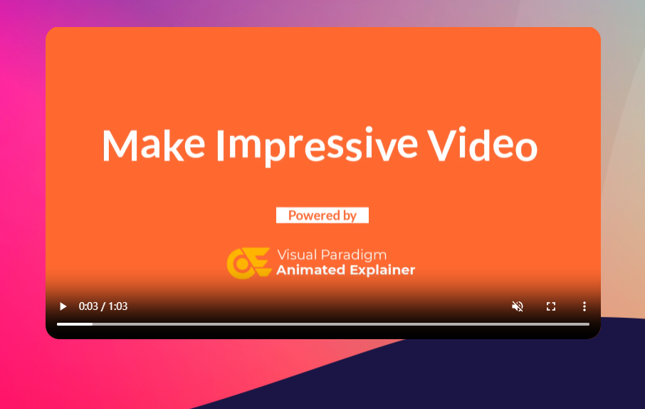 Step-by-Step Guide to Creating Animated Videos with 3D Human Explainers