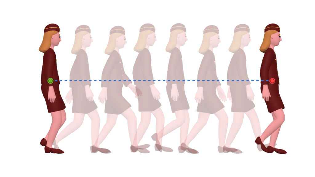 Motion path of 3d characters