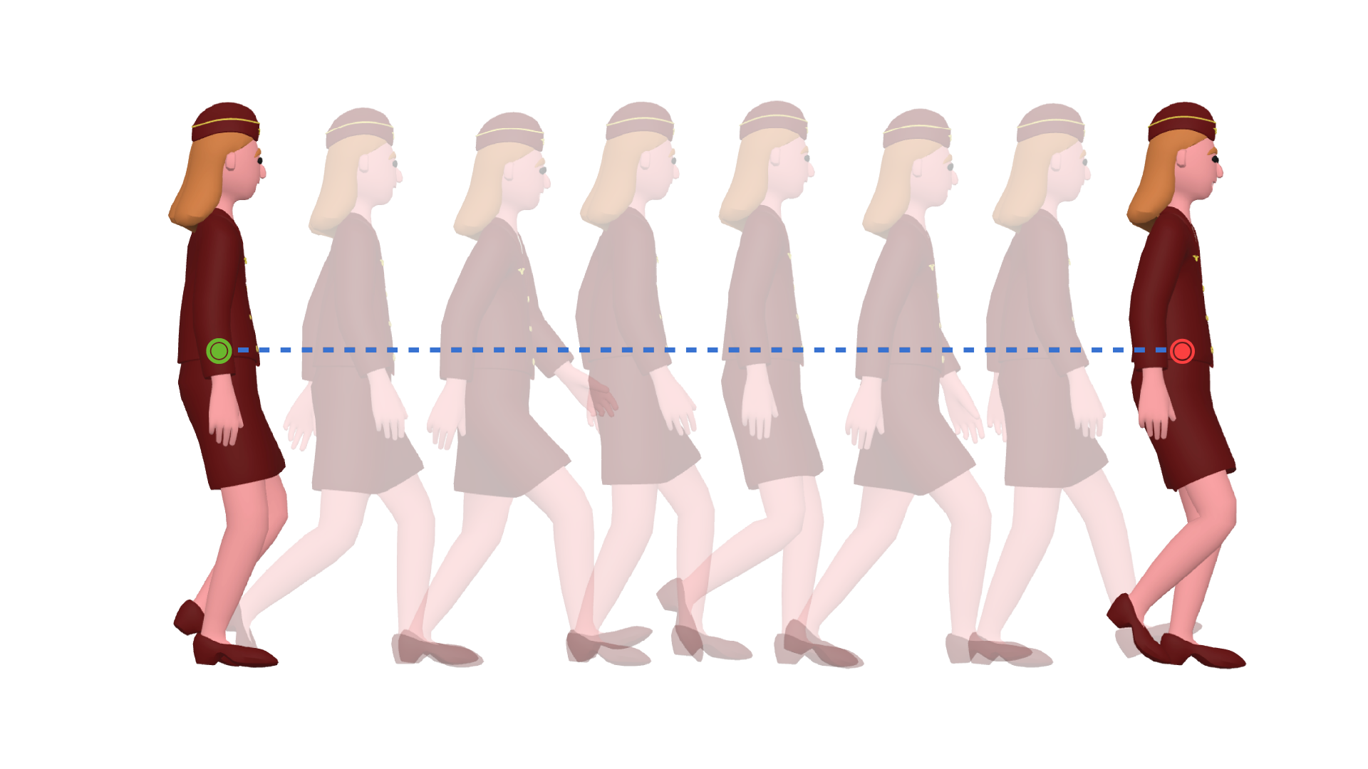 Motion path of 3d characters