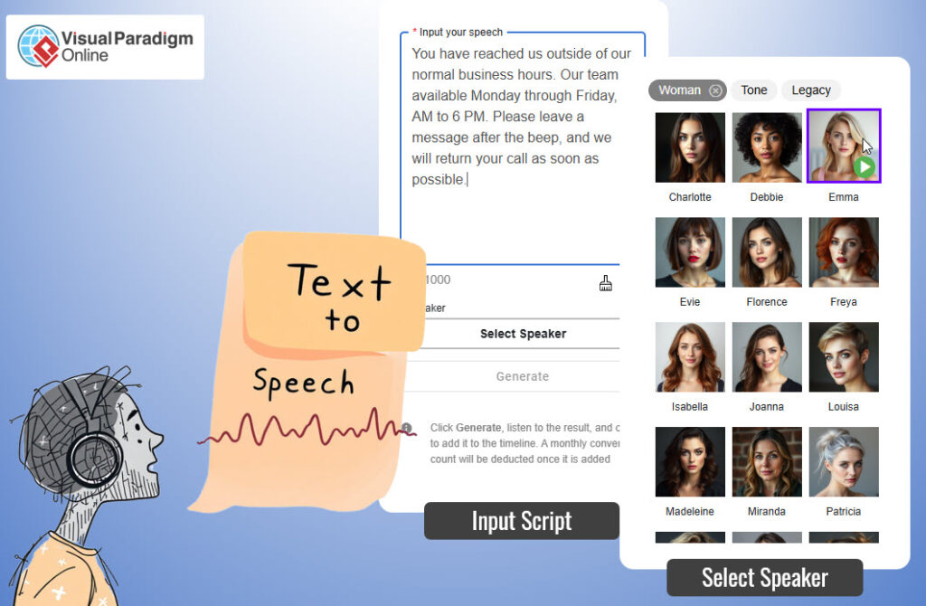 Illustration showing the steps of using text-to-speech feature to generate speech from script.